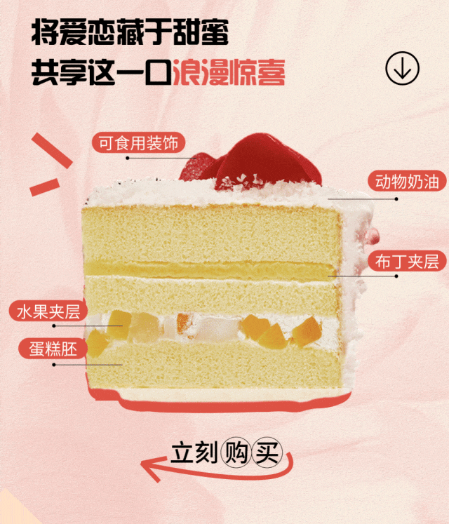 國(guó)慶超長(zhǎng)假，甜蜜不放假~(圖5)